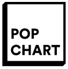 Pop Chart Lab